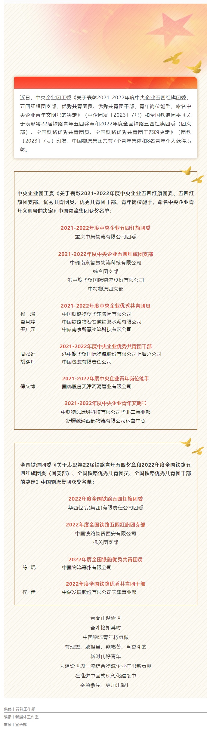表彰！這些物流青年集體和個(gè)人榜上有名！